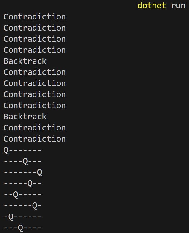 A log of the console solving the 8 Queens puzzle, showing moments where it found contradictions and backtracked.